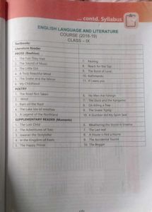 Class 9th English Question Bank