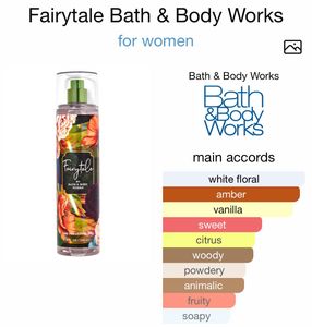 Fairytale (USA) - Bath &amp; Body Works