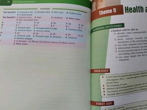 ICSE Understanding Biology Class VIII