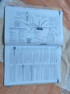 ICSE Class 10 Biology Question Bank