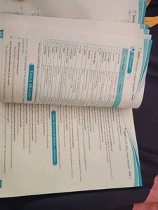 SURA&#39;S Smart English 12th