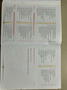 Physics Reference Book S.L. Aurora For Class12