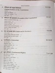 UPSC Polity भारत की राज्यव्यवस्था