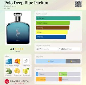 Ralph Lauren Deep Blue 💙