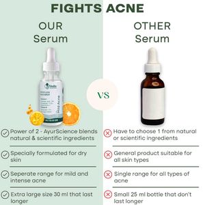 Anti Acne Face Serum / 30 ml For All Skin Type