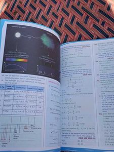 The Catalyst for Physics - Class 12