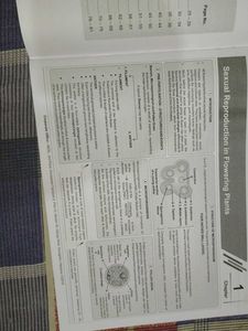 NCERT Mind Maps for 2026 NEET Bio+Phy+Chem