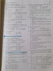 MTG NCERT at your Fingertips Physics 11&amp;12