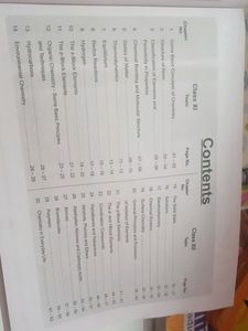 Aakash Chemistry Mind Maps For NeetWith Assignment
