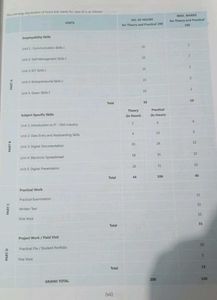 Information Technology Textbook