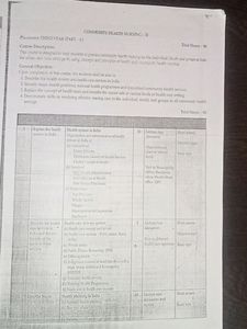 Community Health Nursing (CHN) Textbook Xerox