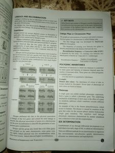 Physics Wallah Biology Modules