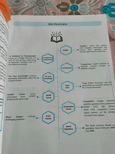 Perfect 2.0 Chemistry Vol. II Textbook