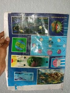 Rayala World Atlas