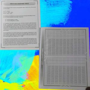 Classmate Physics Practical Exercise Book