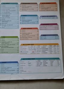 MACMILAN SCHOOL ATLAS