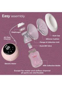 Luvlap Electric Breast Pump