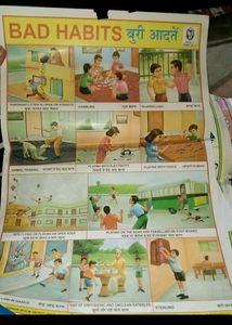 All Charts