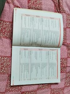 ENGLISH GRAMMAR