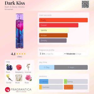 Sale⏳Plum Moonkised Drama Body Mist