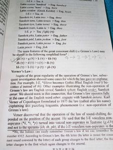 A Handbook Of English Philology