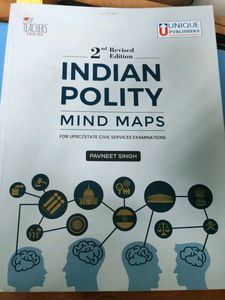 Indian Polity Mind Map
