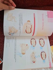 Obs And Gynae Model Papers