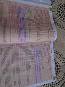 Schand Biology Class 9 Cbse