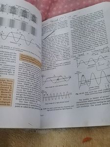 Class 9th Science Ncert Textbook