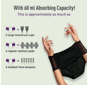 Reusable Period Panty