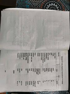 Modern Approach To Chemical CalculationRC MUKHERJE