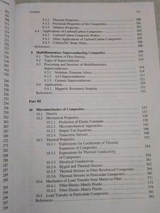 Composite Materials Science And Engineering