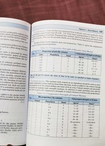 Building Construction Eleventh Edition