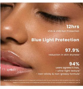 Combo Of Hyphen All I Need Sunscreen