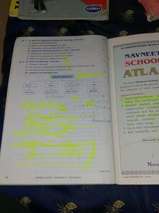 Navneet Digest Standard VI - Geography