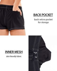 ZeroXposur Swim Shorts