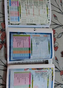 Ray And Martin Ultimate Objective Book ( Physics + Chemistry + Biology)