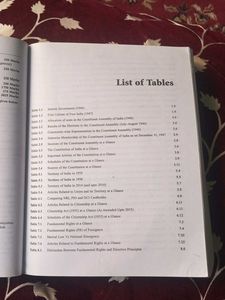 Indian Polity by M. Laxmikanth (5th Edition)