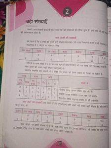 Ganit Gyan - Class 5 Textbook