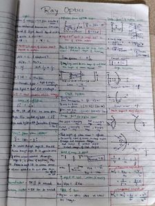 Physics 11th+ 12th Short Notes