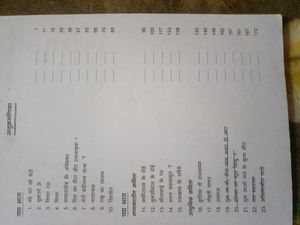 PUC I Year Hindi Textbook, Karnataka state board.