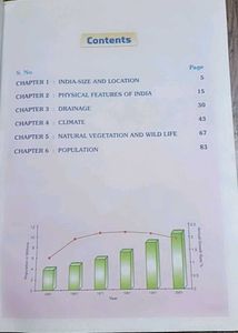 Contemporary India - I Textbook