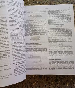 HC Verma&#39;s Concepts Of Physics 1-2