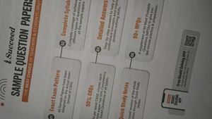 Political Science 12th Sample Papers