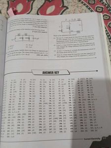 JEE Main Physics Solved Papers (2019-2024)