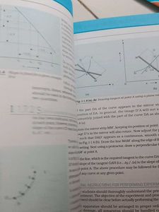 Manual For Class12th Science(free Written Journal)