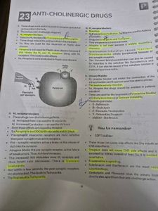 Pharmacology Prepladder