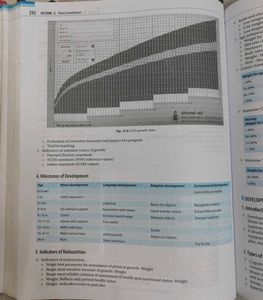 VIVEK JAIN 4TH EDITION PSM COMMUNITY MEDICINE
