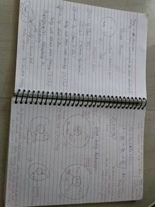Jee( Mains +Advance) Hand Written  Notes Resonance Kota