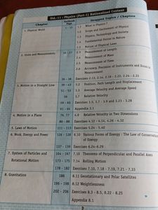 Darpan From Kumar Prakashan Physics Std 11 Part-1